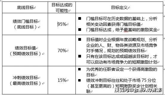  法甲多队缩减预算应对财务公平  